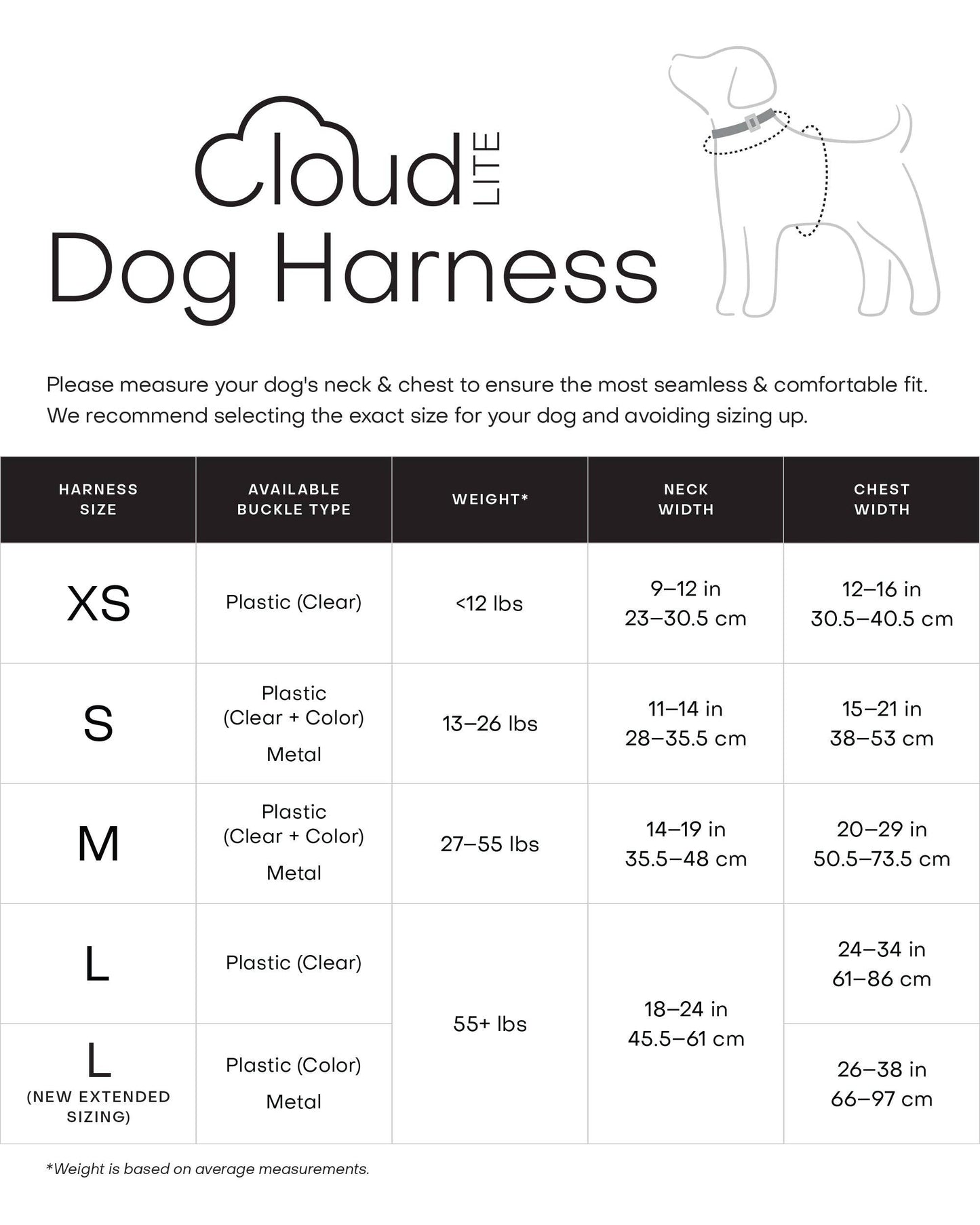 Le harnais imperméable - Black Cloud Lite